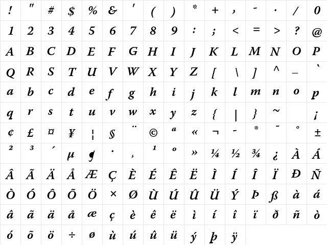 Warnock Pro Semibold Italic Caption  glyph index