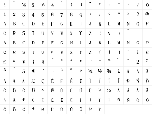 Mutilated Medium  glyph index