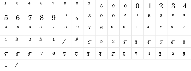 New Century Schoolbook Regular  glyph index