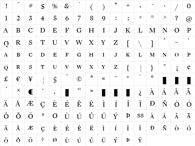 Mercury Display Regular  glyph index