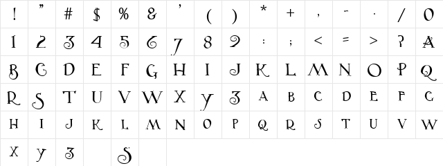 Swithin Regular  glyph index