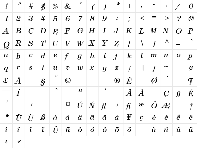 Tiffany Italic Regular  glyph index