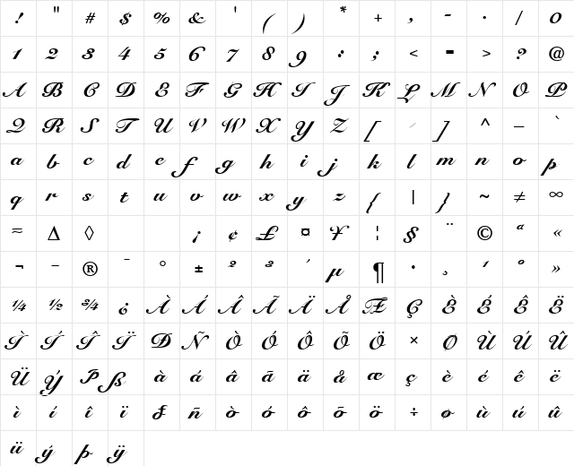 RoundhandBlack Regular  glyph index