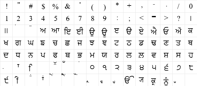 PunjabiAmritsarSSK Regular  glyph index