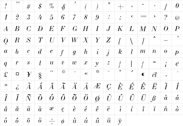 BodoniZL-Italic Regular  glyph index
