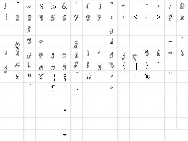 Thart_Ts_Geo Regular  glyph index