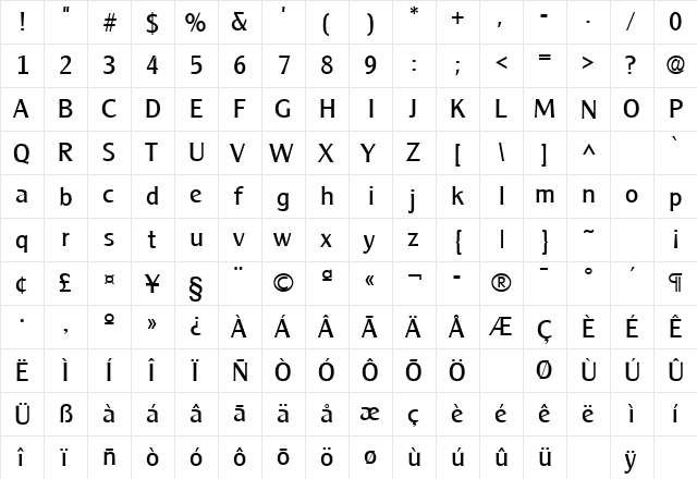 ClearfaceGothic Regular  glyph index