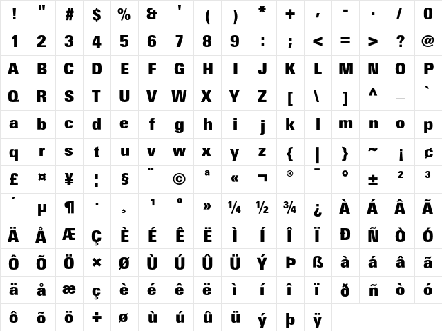 LinotypeUnivers CondExtraBlack  glyph index