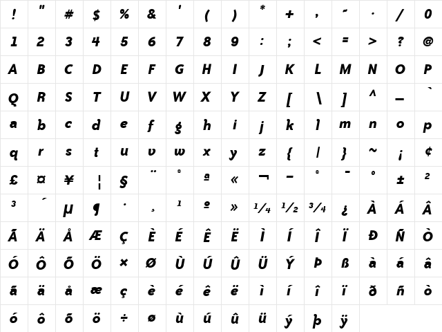 Bailey Sans ITC Regular  glyph index