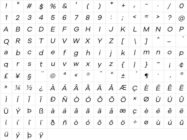 Galyon Italic Italic  glyph index