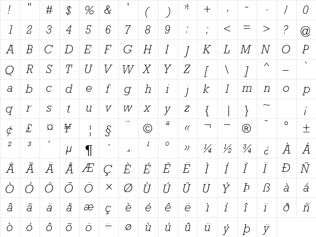 AstuteLightSSK Italic  glyph index
