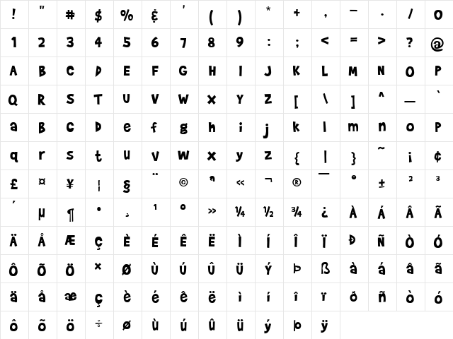 Brady Bunch Remastered Regular  glyph index