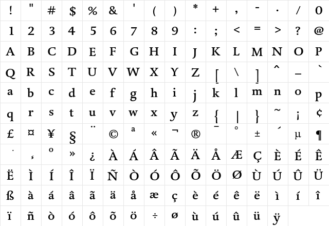 DTLDorianT Medium  glyph index