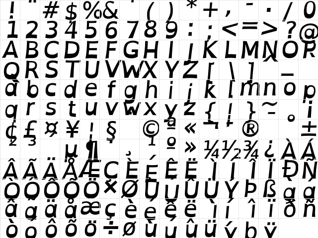 OpenDyslexicAlta Bold Italic  glyph index