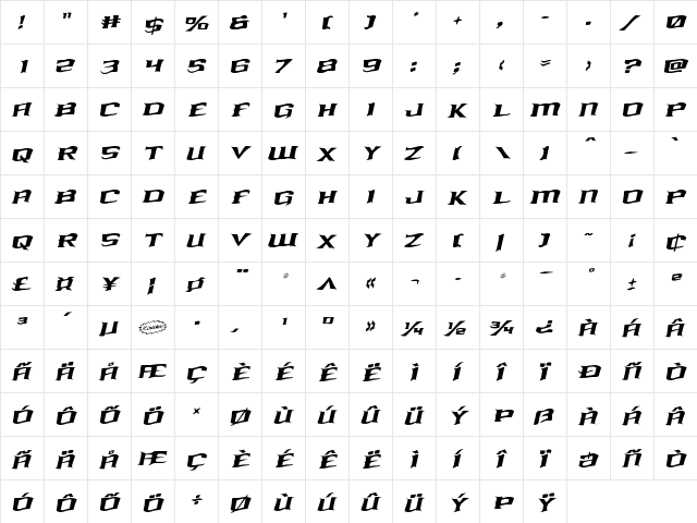 Kreature Kombat Warped Italic Italic  glyph index