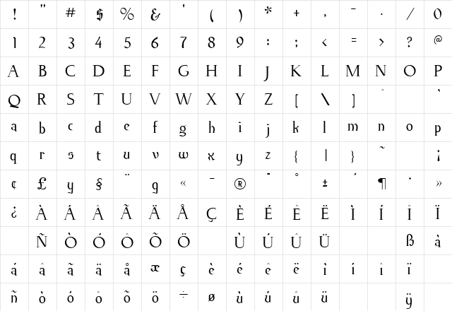 Knaudens Regular  glyph index