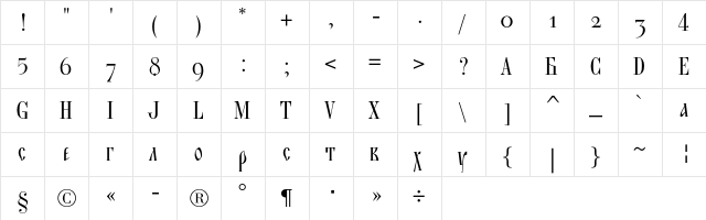 BlagovestTwoC Regular  glyph index