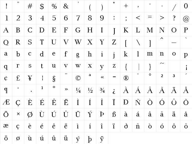 Pax Regular  glyph index