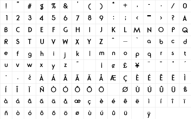 Ronda Bold  glyph index