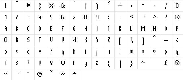Munro Narrow Regular  glyph index
