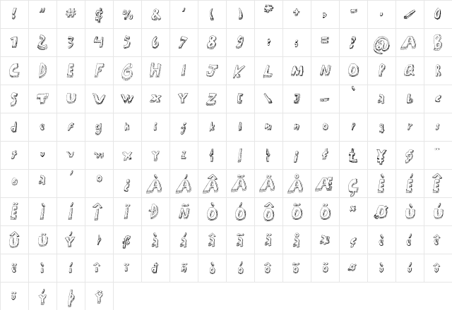 Mati Regular  glyph index