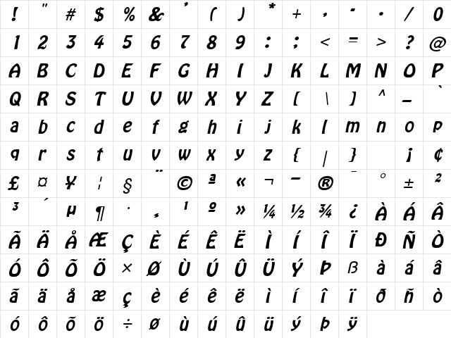 Tramp Italic  glyph index