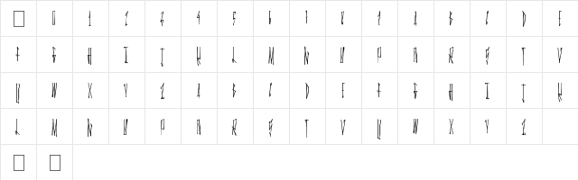GanstaWalk Regular  glyph index