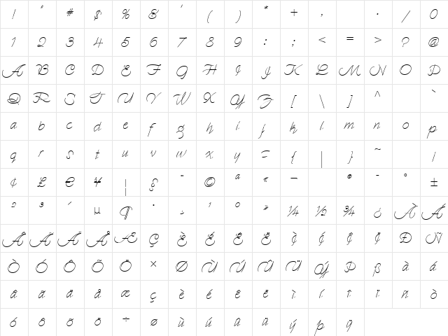 MyDearWatsonNF Medium  glyph index