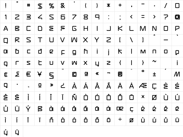 AssemblerBold Regular  glyph index