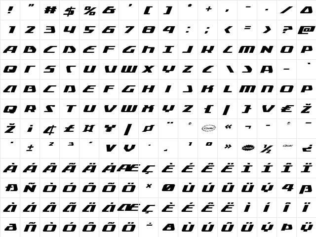 Global Dynamics Expanded Italic Expanded Italic  glyph index