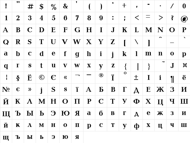 Baltic Bold  glyph index