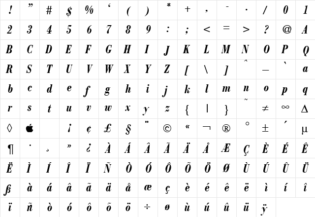 ModernBodoniCond BoldItalic  glyph index