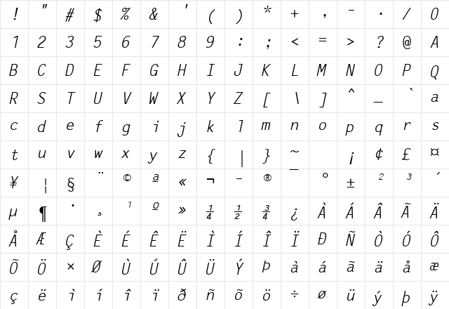 Letter Gothic Oblique  glyph index