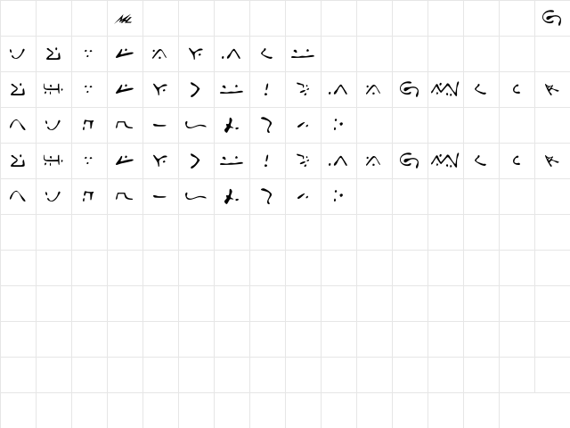 Life_Machine Bold  glyph index