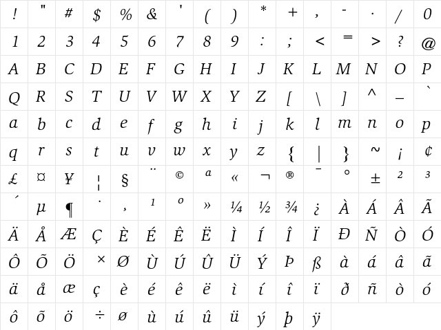 ATSlimbach Regular  glyph index