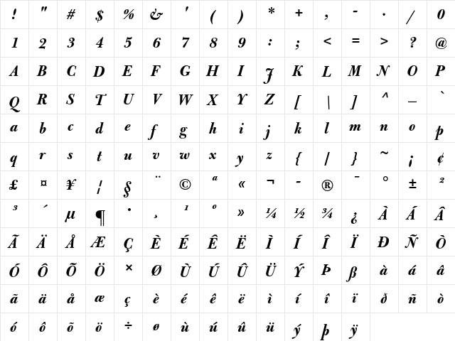 Bulmer MT Bold Italic Display  glyph index