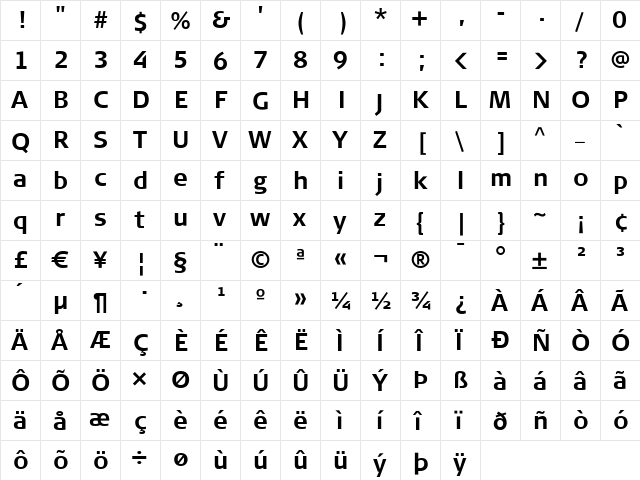 Signa Regular  glyph index