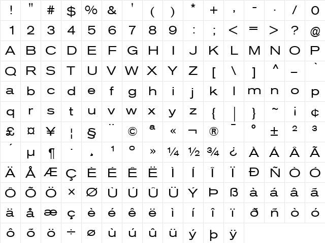 Berthold Akzidenz Grotesk BE Regular  glyph index