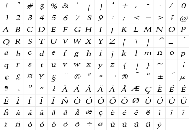 Congo Wide Italic  glyph index