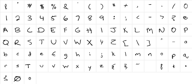 LotechScriptSSK Bold  glyph index