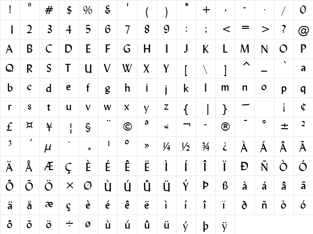Lynda Normal  glyph index