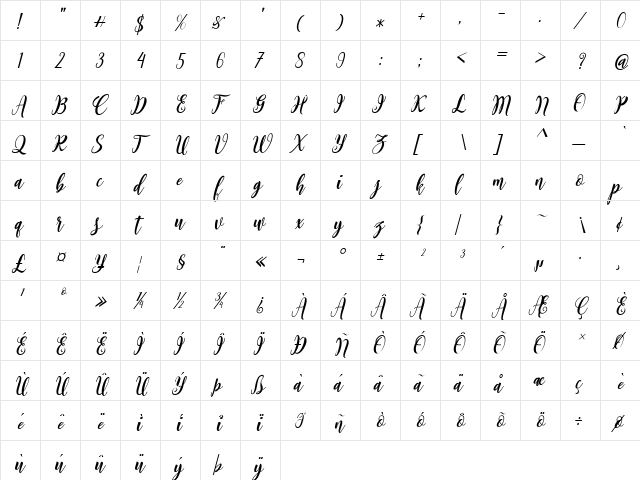 Bointang Cifoy Regular  glyph index