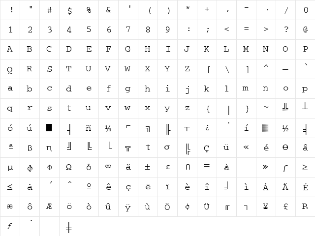 PC-CharSet Regular  glyph index