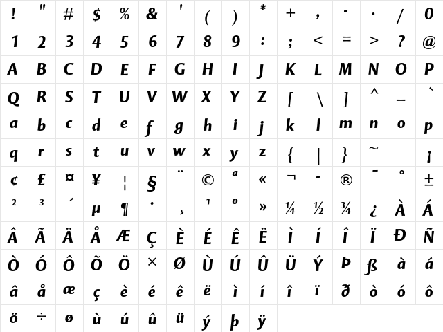 Mentor Sans Std Bold Italic  glyph index