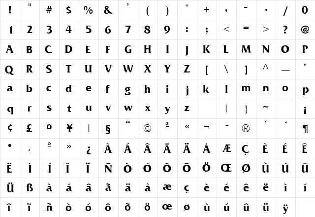 MusterCondSSK Regular  glyph index