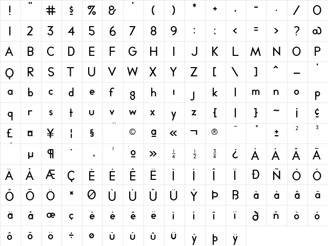 Melvinsans Regular  glyph index