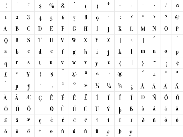 FilosofiaGrand Bold  glyph index