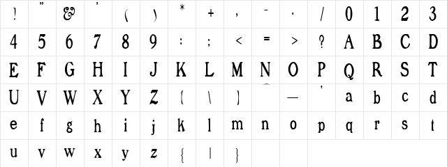 ProphetCondensed Regular  glyph index