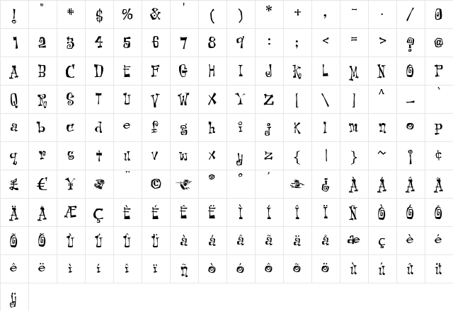 SurfCity Regular  glyph index