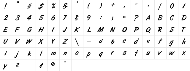 SantguayScriptSSK Regular  glyph index